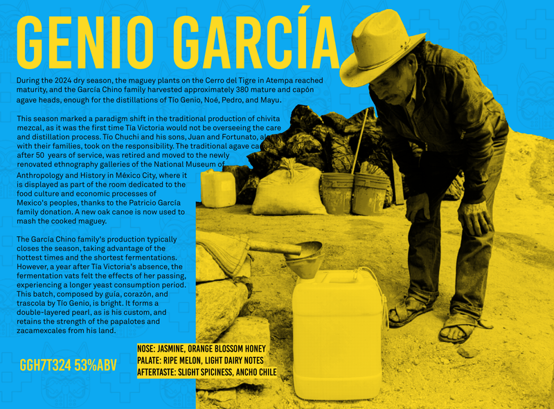 El Tigre (Genio)(200mL)